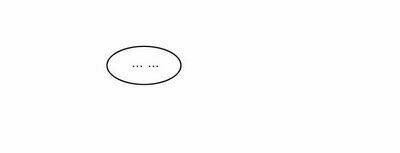 Do It One More Time- Yêu Lại Từ Đầu: Chapter 1.2