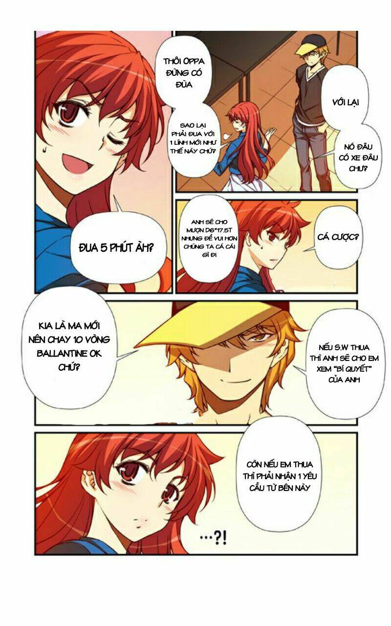 Modify: Chapter 15