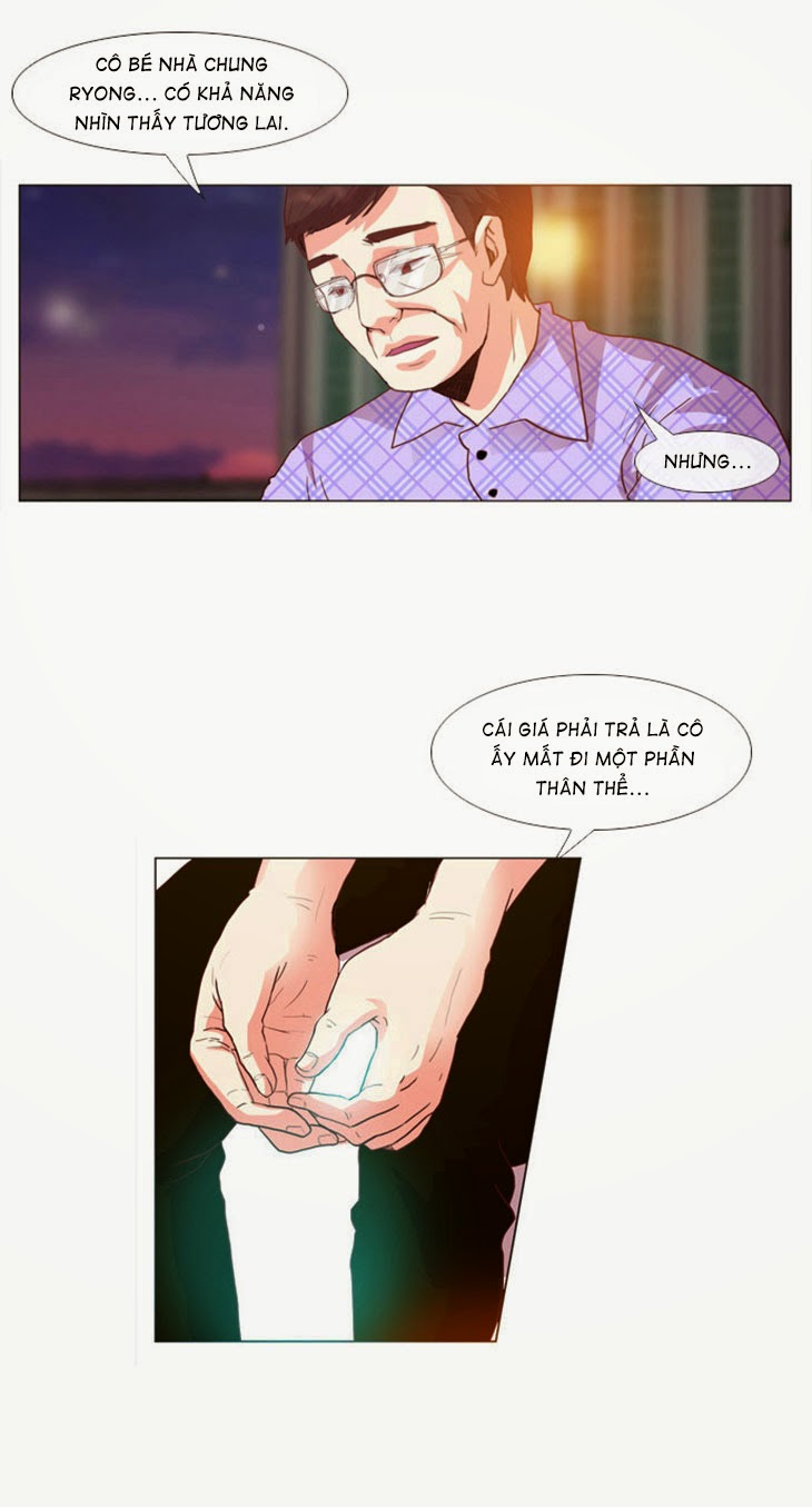 Flow: Chapter 22
