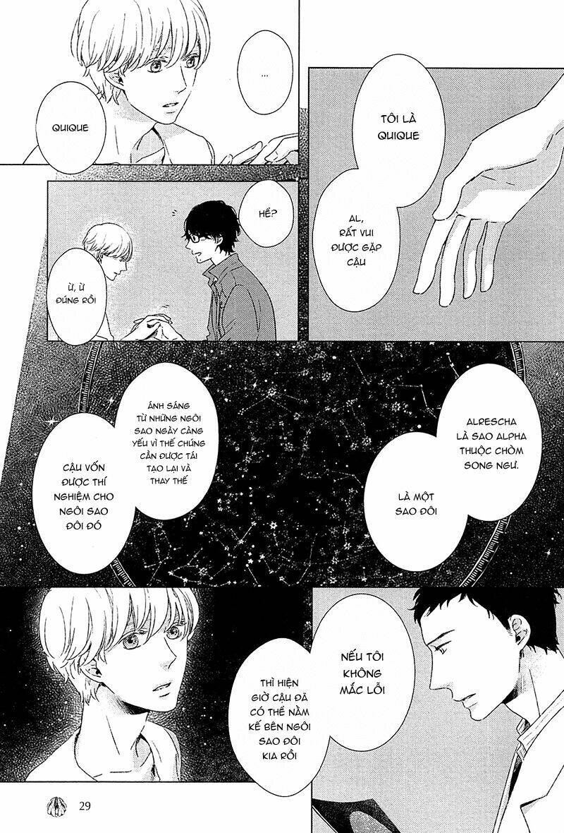 Stellarium: Chapter 1