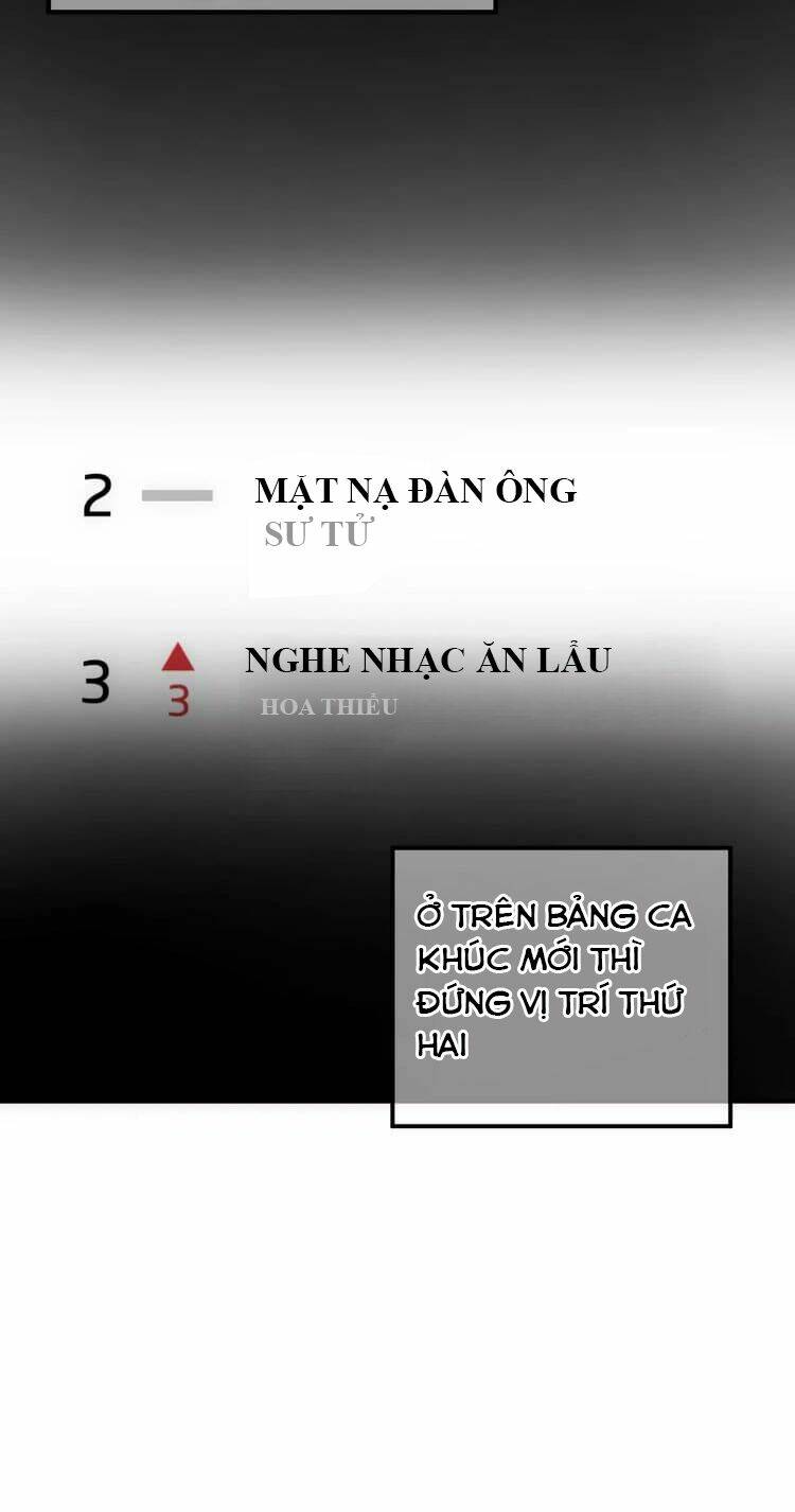 Thần Tượng Điểm Zero: Chapter 95