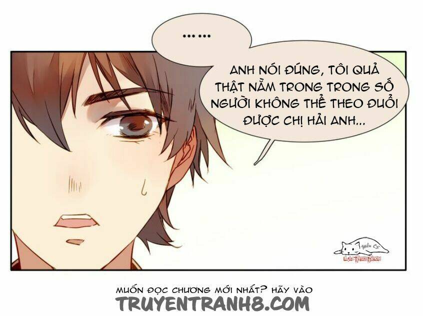 Tại Hạ Là Thần Tình Yêu: Chapter 25