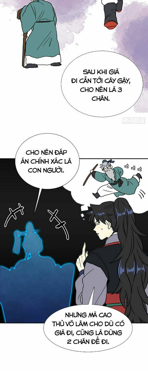 Học Sĩ Tái Sinh: Chapter 140