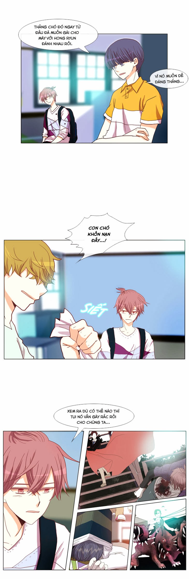 Flow: Chapter 20