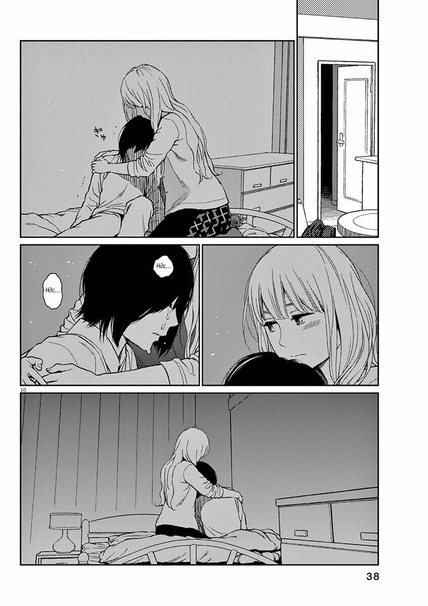 Stretch: Chapter 14