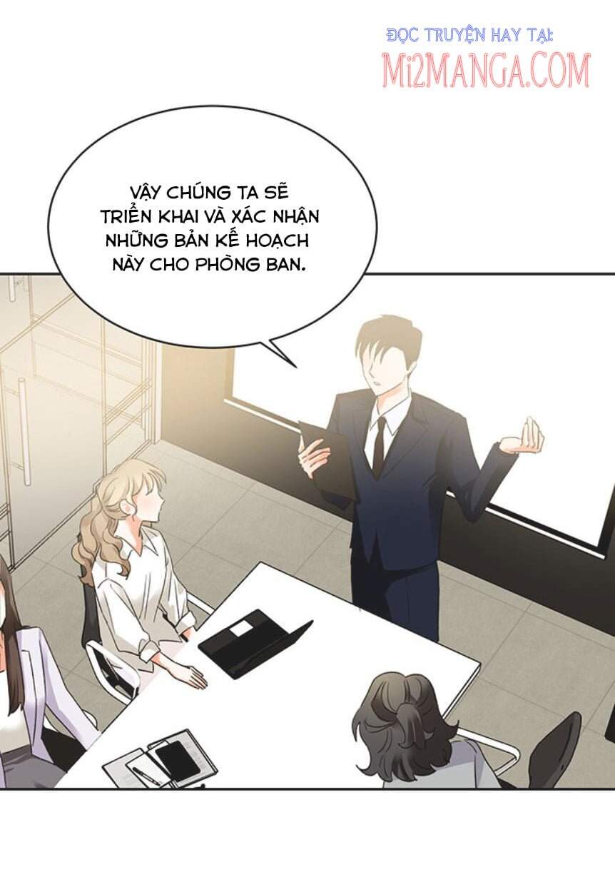 Nụ Hôn Của Giác Quan Thứ Sáu: Chapter 22.5