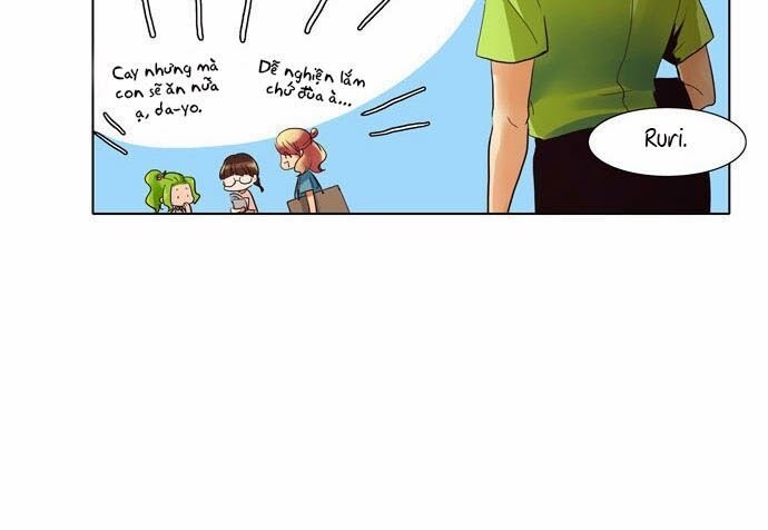 Dear, Only You Don\’t Know!: Chapter 15