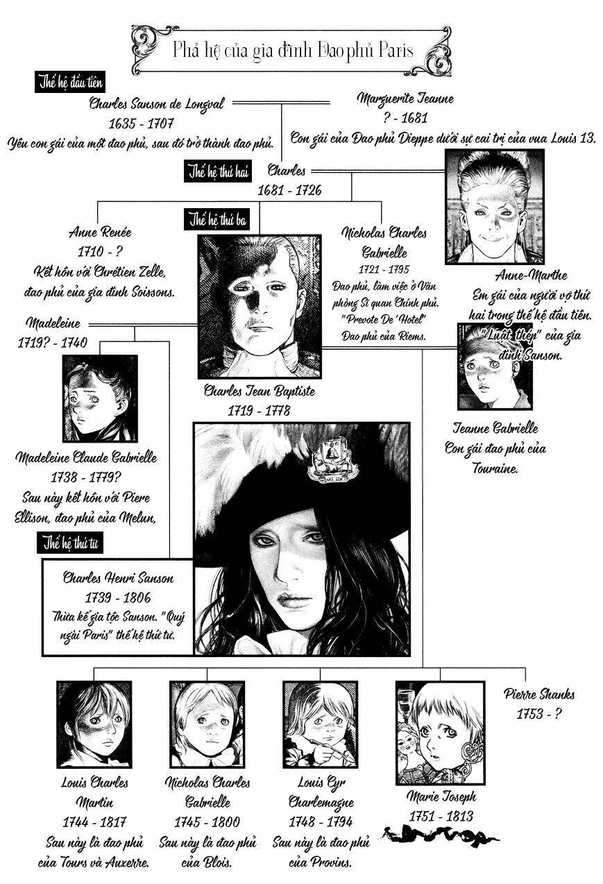 Innocent: Chapter 21