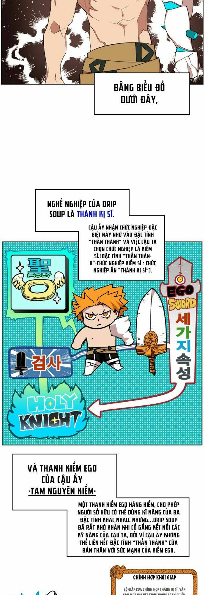 Hard Core Leveling Warrior Ss2: Chapter 28