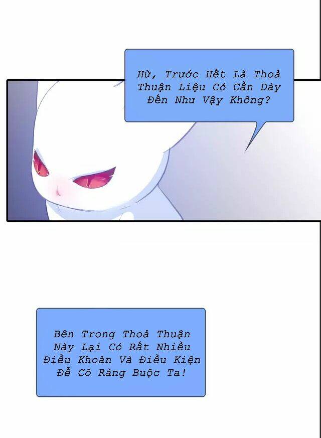 Hướng Dẫn Bảo Trì Người Máy: Chapter 4