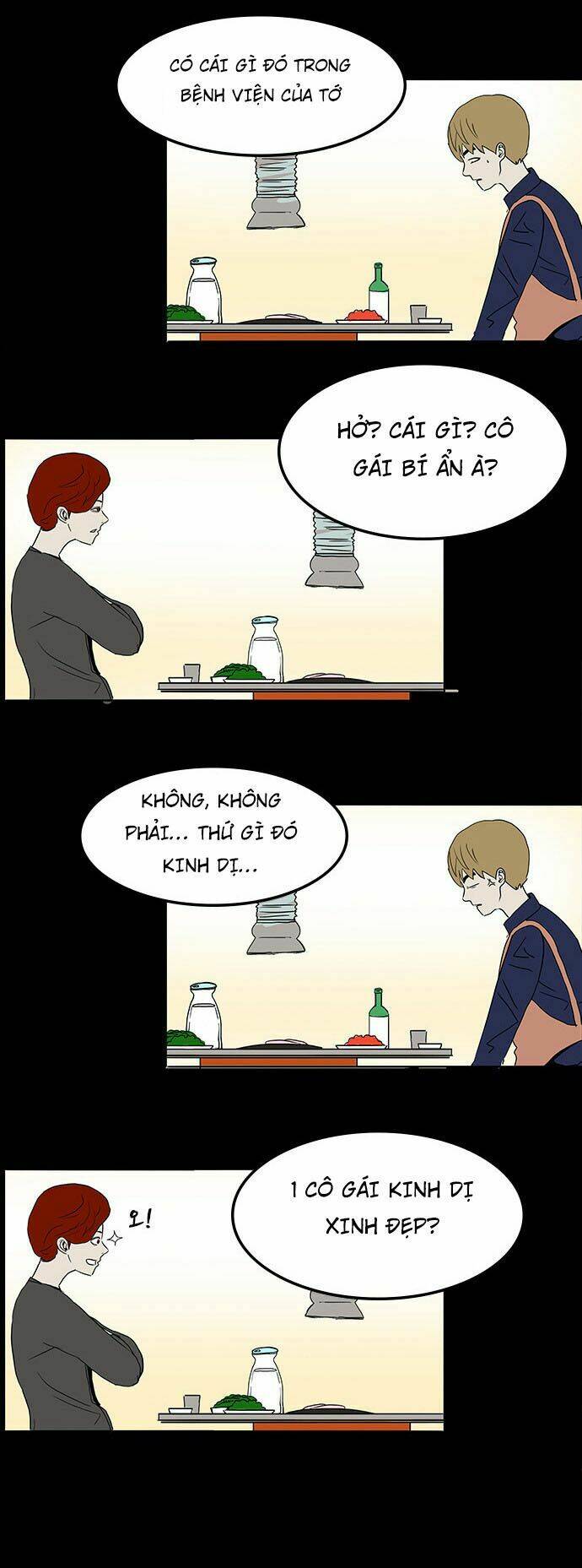Bệnh Viện Ma Ám: Chapter 7