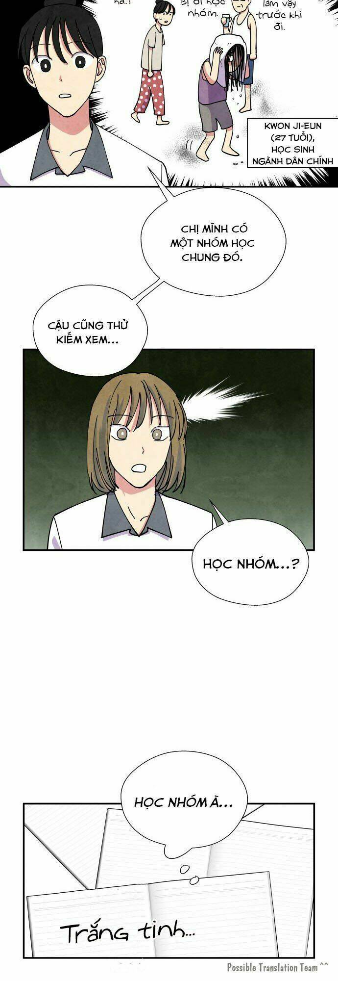 Tai Sói Và Mũ Đỏ: Chapter 20