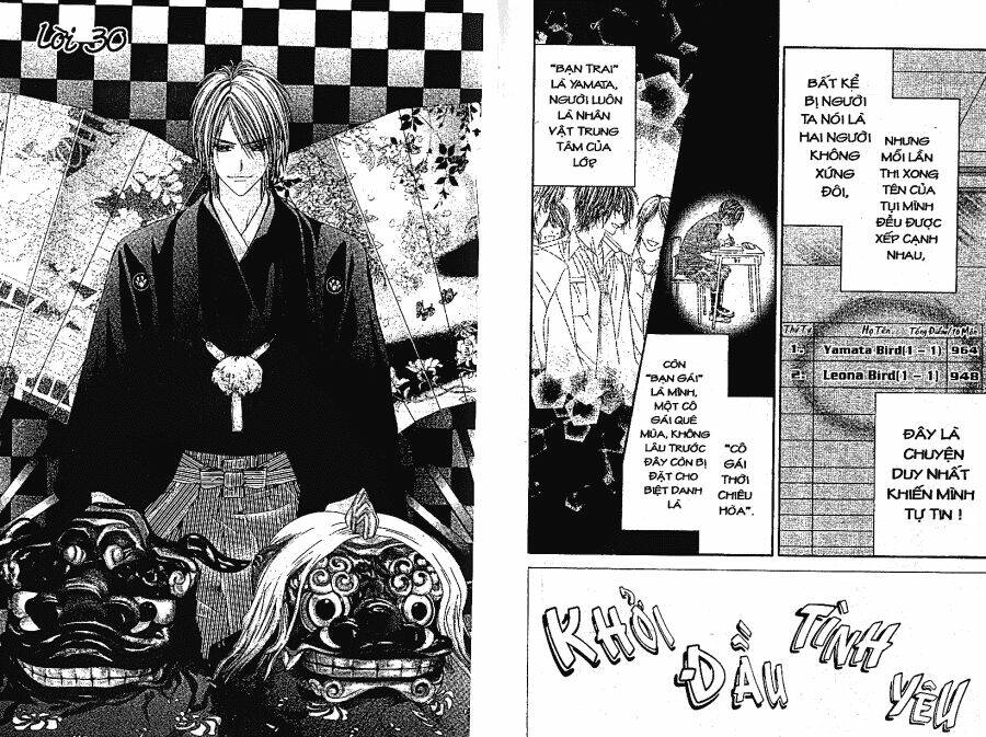 Khởi Đầu Tình Yêu: Chapter 5