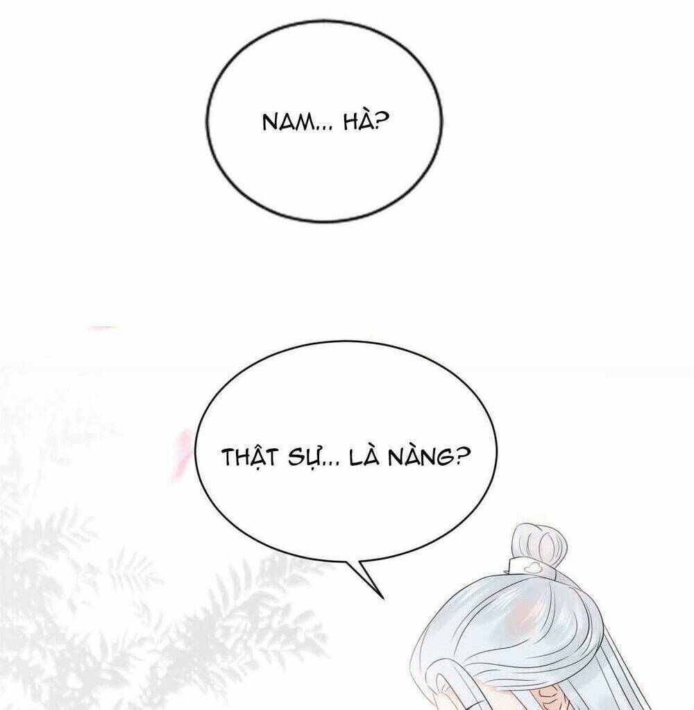 Vương Phi Thông Linh: Chapter 6