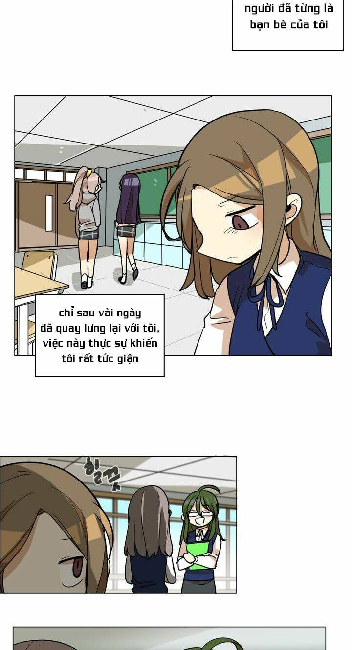 Lớn Lên Đểu Cáng: Chapter 34