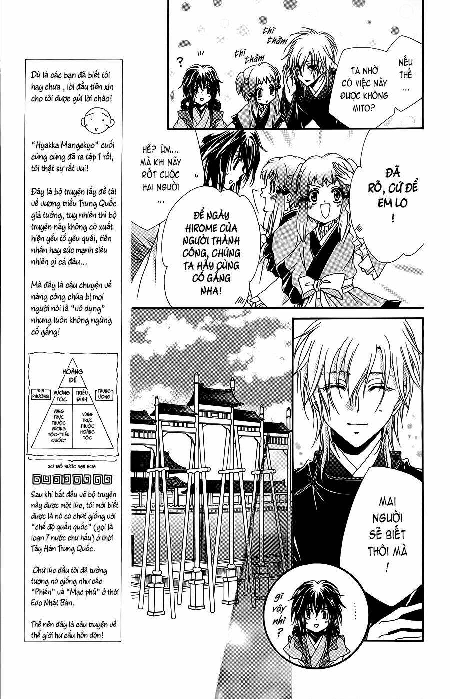 Hyakka Mangekyou: Chapter 1