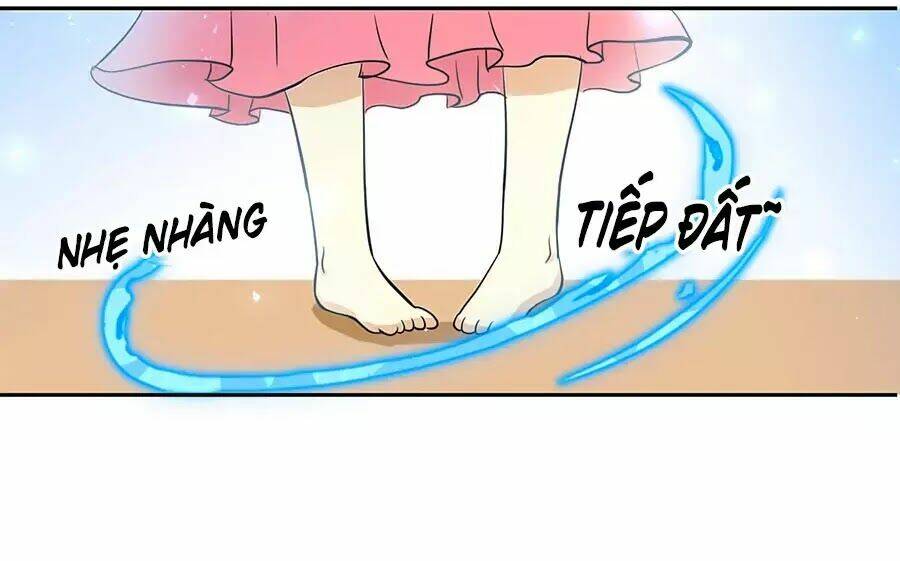 Kế Hoạch Sống Còn Của Công Chúa Nữ Phụ: Chapter 2