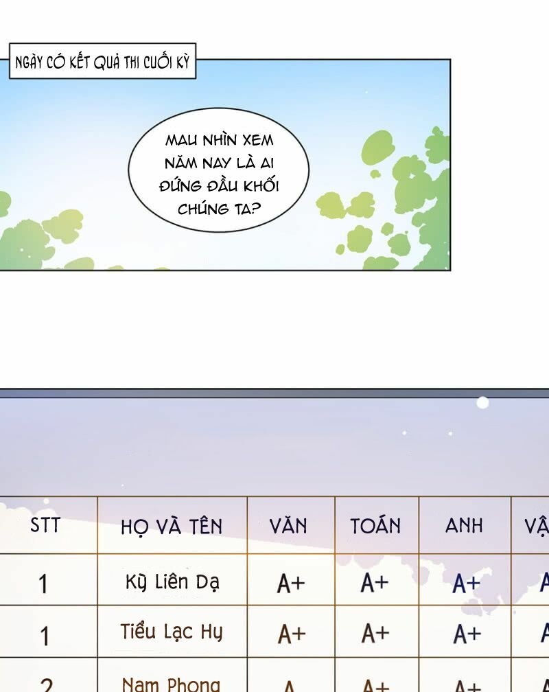 Ma Lạt Thiên Kim Đẩu Ác Thiếu: Chapter 97
