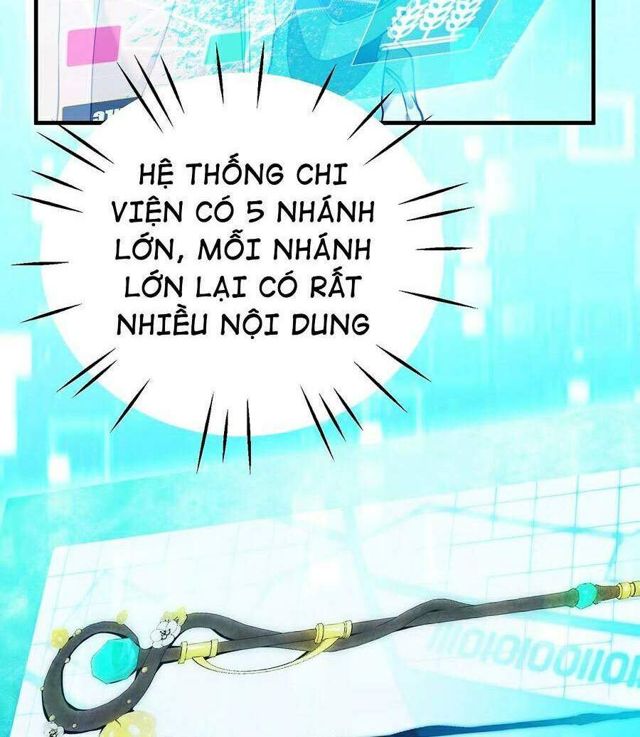 Người Chơi Siêu Mạnh: Chapter 4