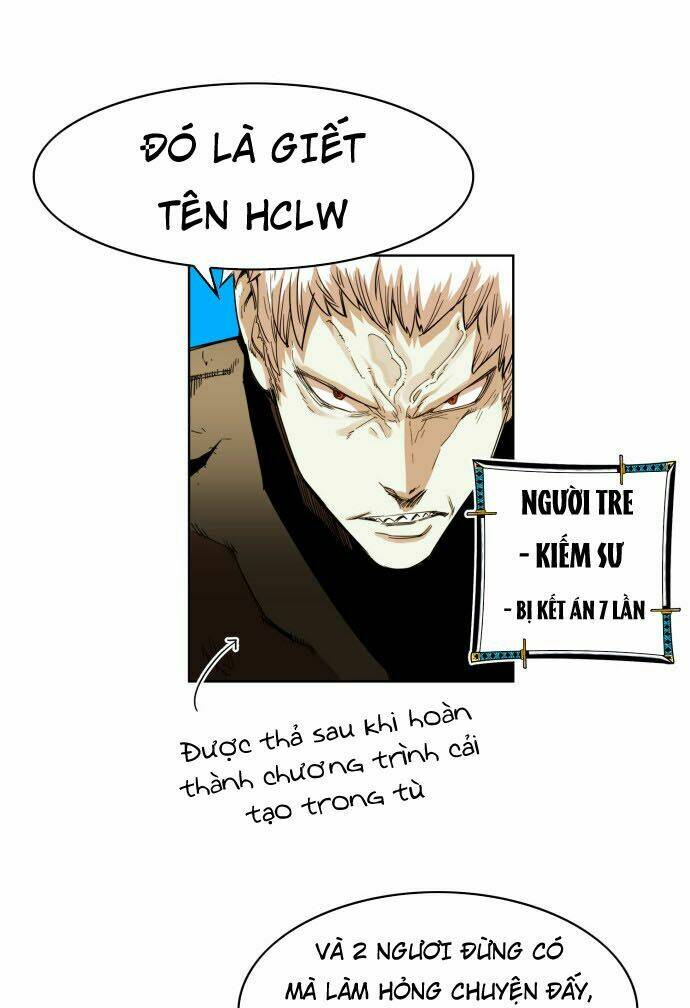 Hard Core Leveling Warrior: Chapter 28