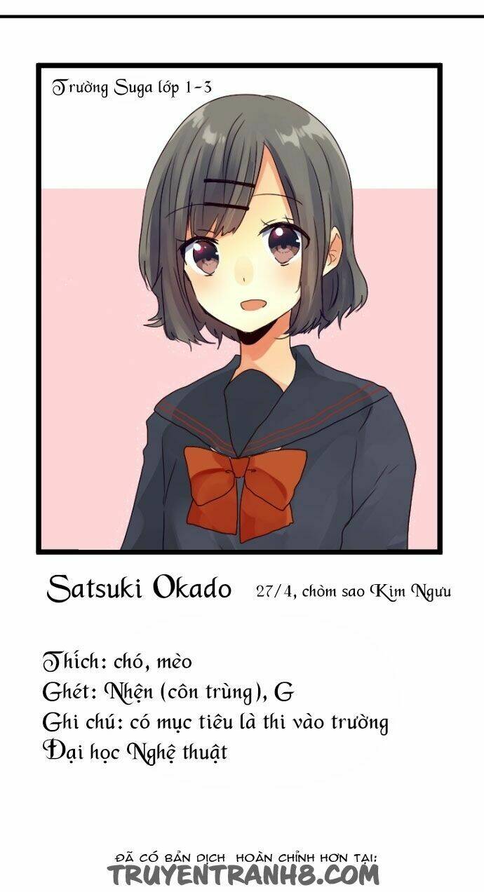 Giống Như Tình Yêu!: Chapter 8.2