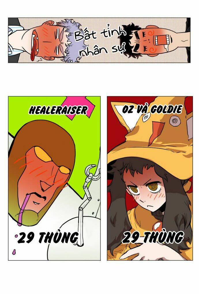 Hard Core Leveling Warrior: Chapter 33