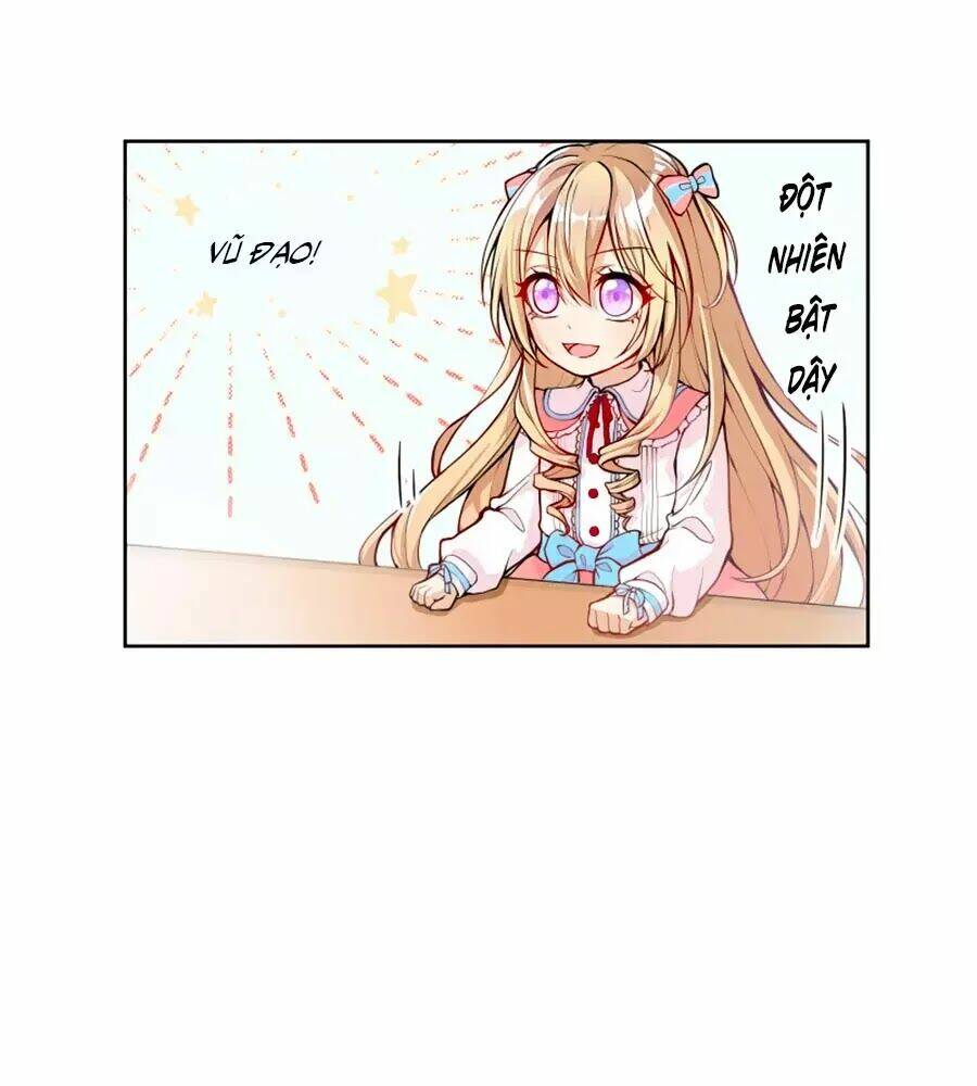 Kế Hoạch Sống Còn Của Công Chúa Nữ Phụ: Chapter 7