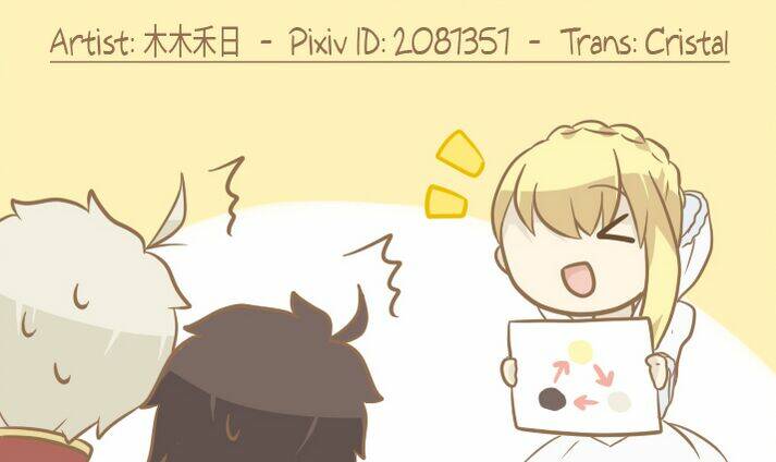 Aldnoah.zero Short Doujinshi: Chapter 34