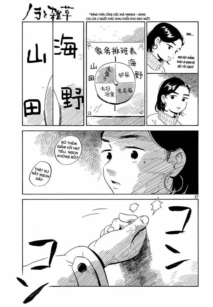 Nora To Zassou: Chapter 21