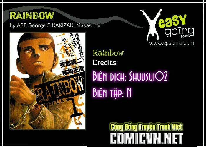 Rainbow: Chapter 71