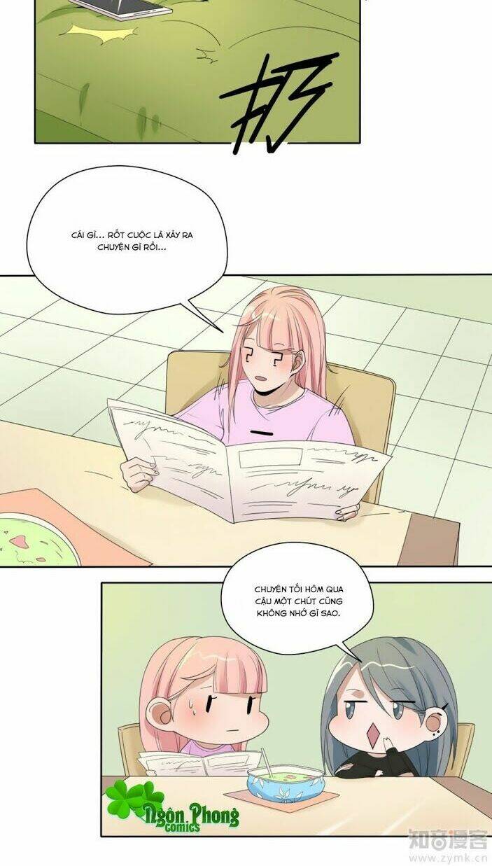 Bạn Trai Hai Mặt Của Tôi: Chapter 20