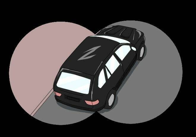 Future trial: Chapter 10