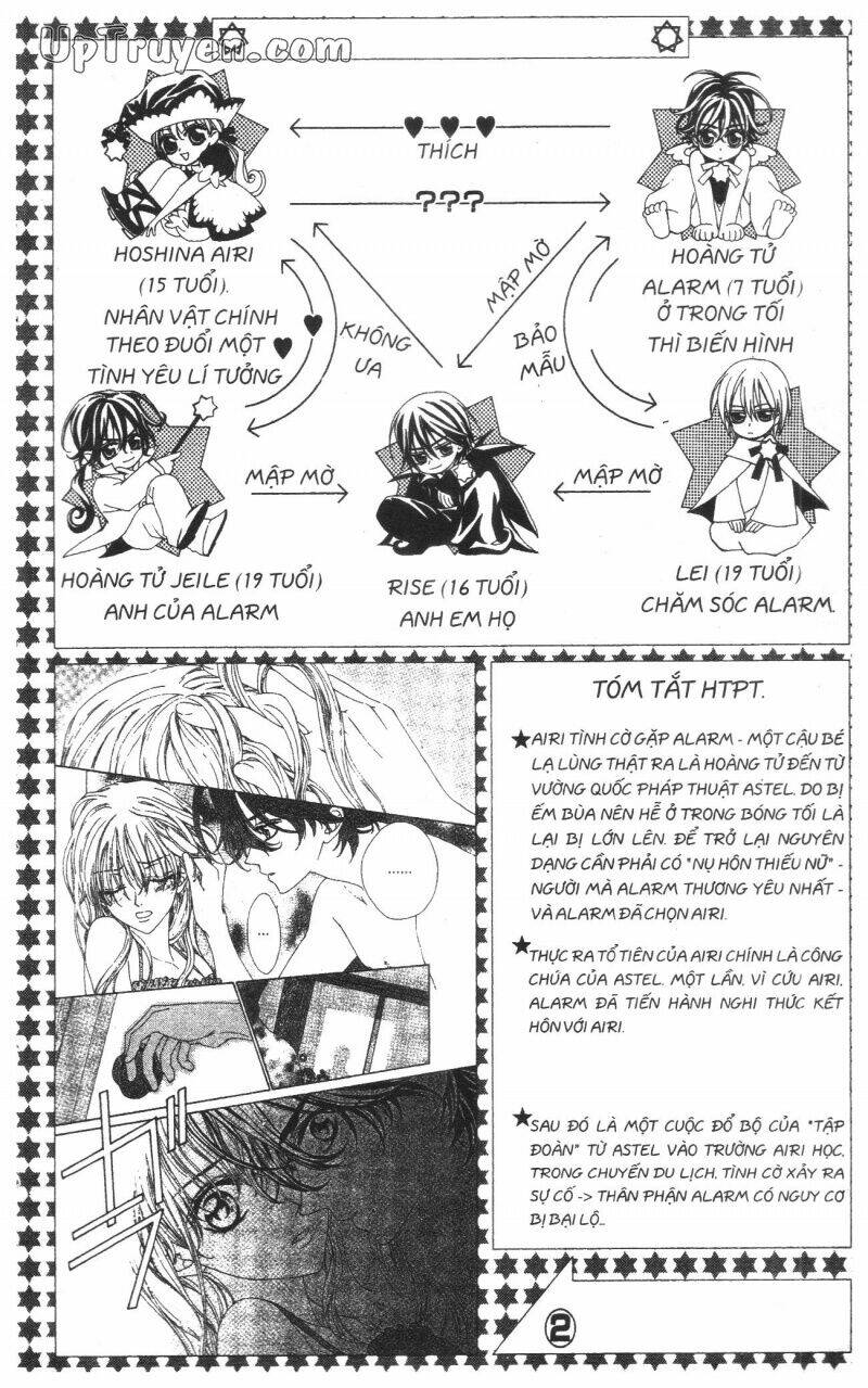 Hoàng Tử Ếch(Bản đẹp): Chapter 4