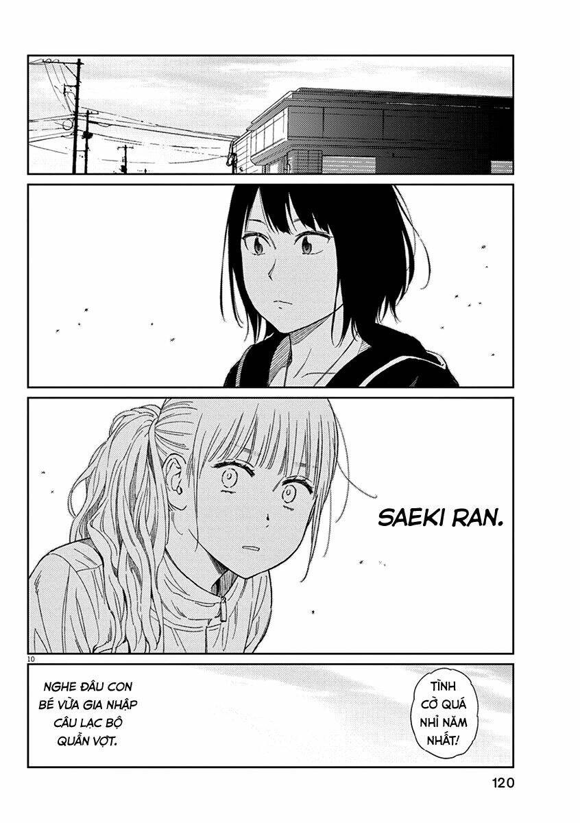 Stretch: Chapter 22