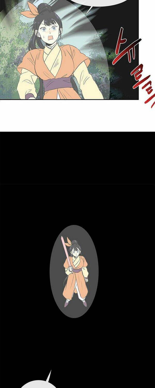 Học Sĩ Tái Sinh: Chapter 129.5