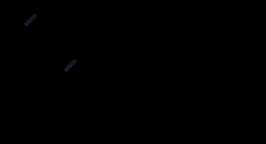 Cậu Bé Shotgun: Chapter 53