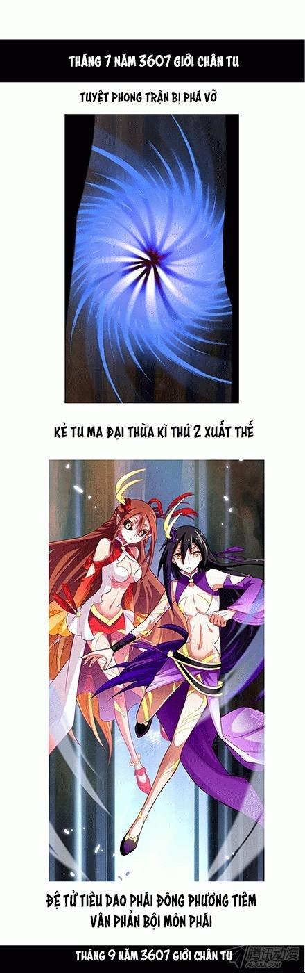Đầu Óc Đại Sư Huynh Của Ta Rất Đen Tối: Chapter 96