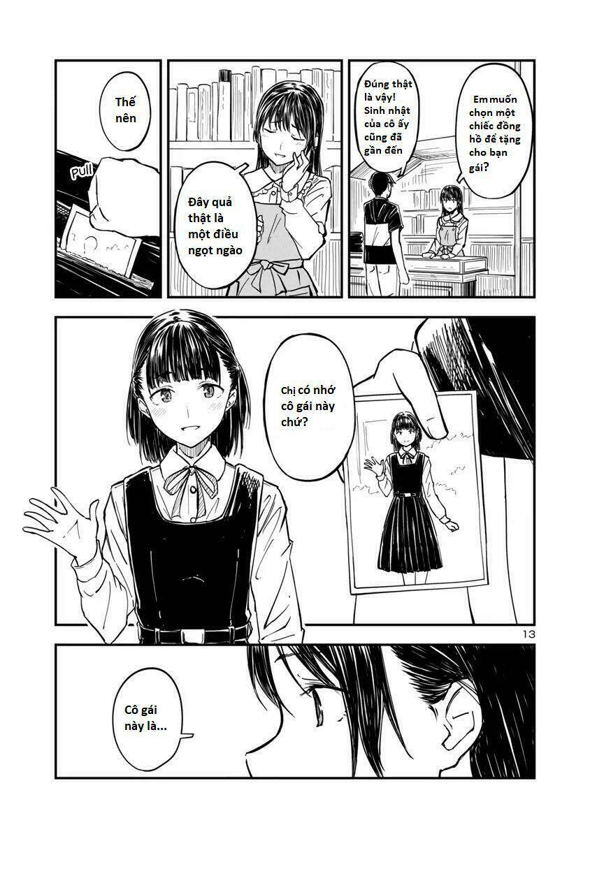 Kanmuri-San Watch Workshop: Chapter 2