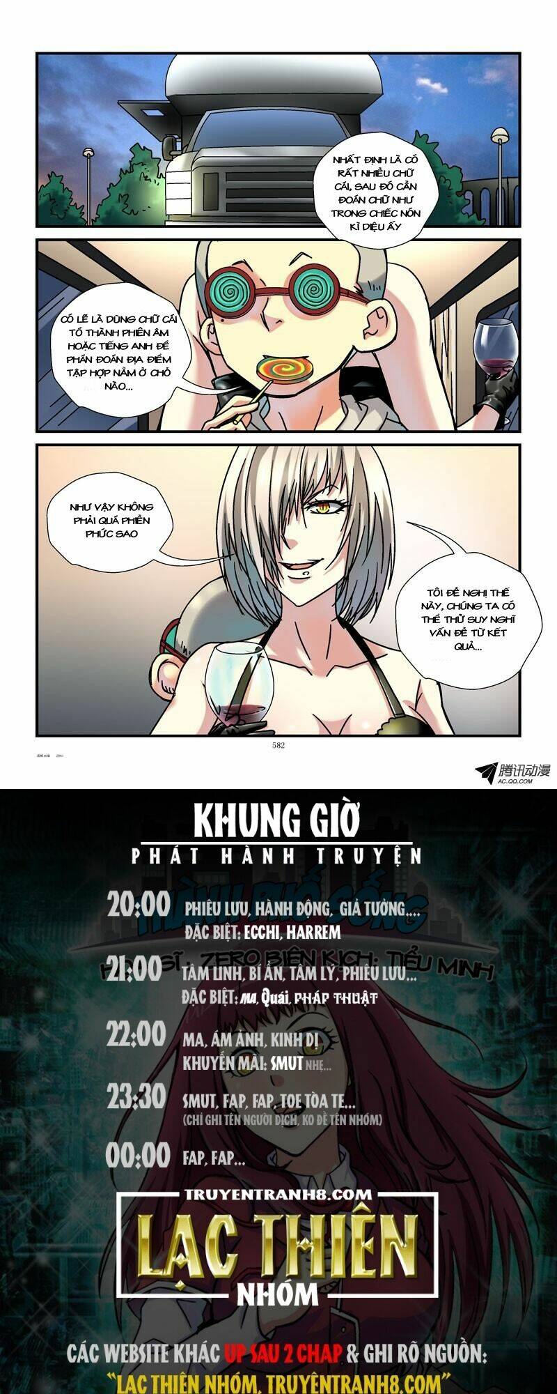 Thành Phố Sống: Chapter 60