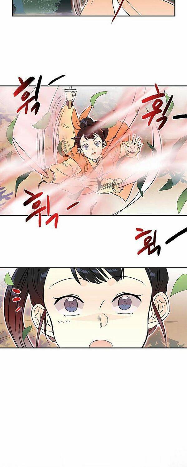 Học Sĩ Tái Sinh: Chapter 129.5