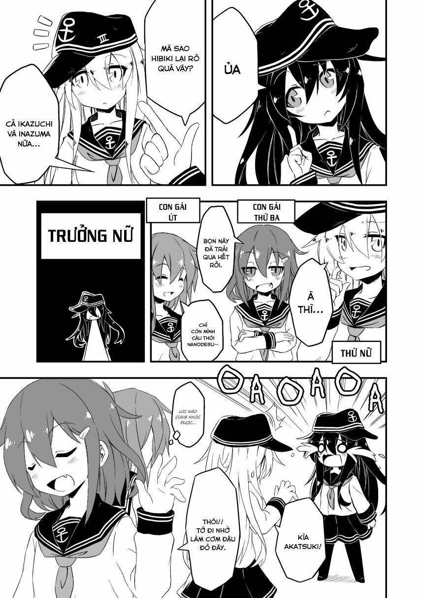 Kancolle Doujin Collection: Chapter 17