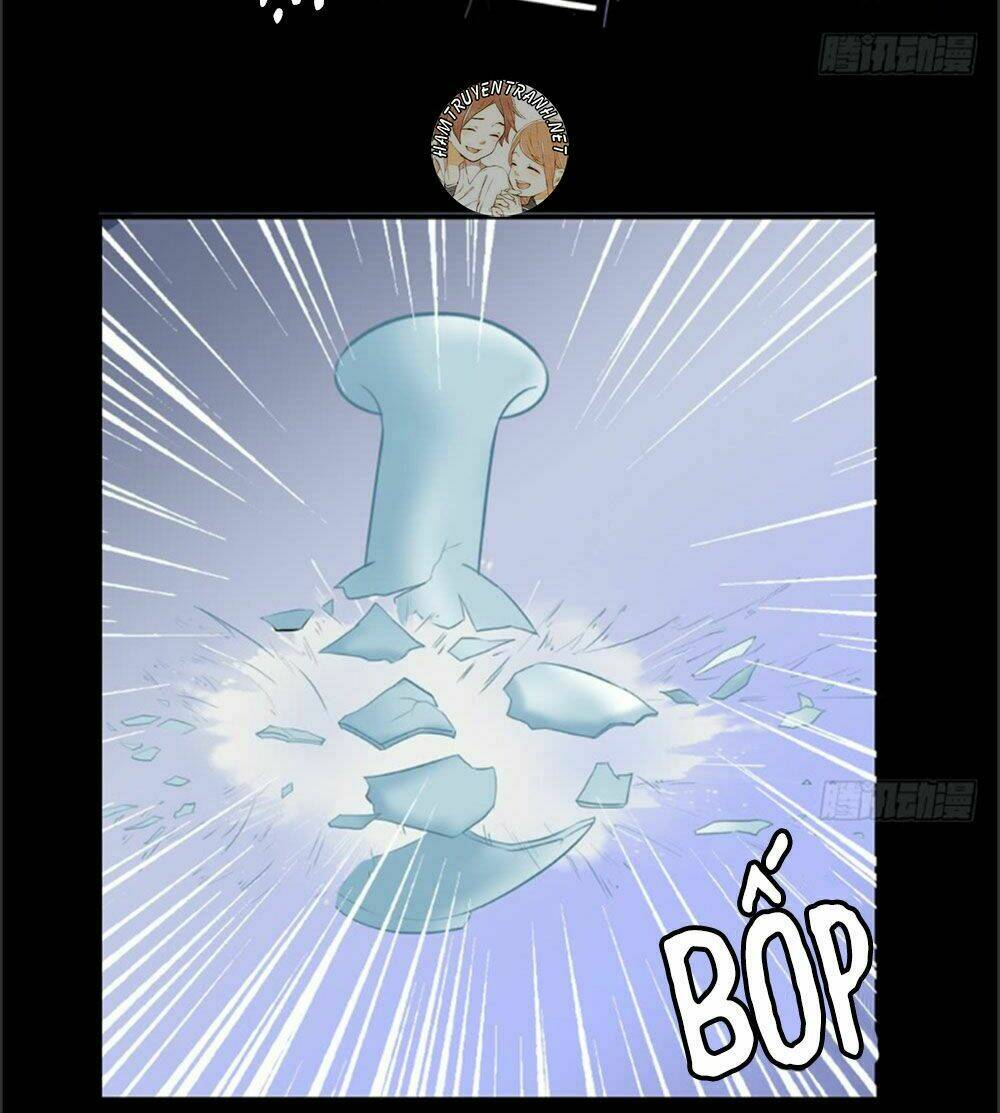 Cẩm Lý Thiếu Nữ Của Tôi: Chapter 8.1