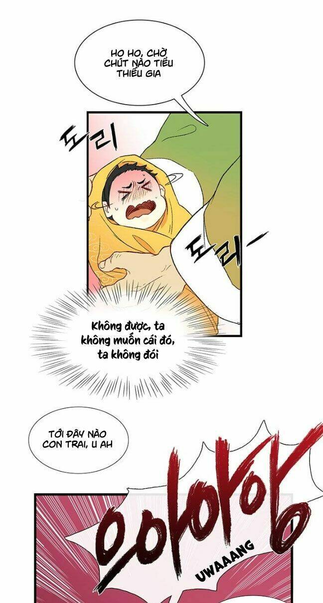 Học Sĩ Tái Sinh: Chapter 2