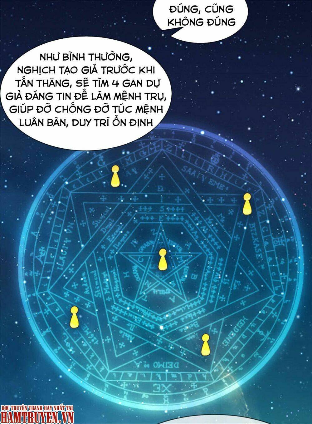 Đỉnh Phong Dự Ngôn Đế: Chapter 27