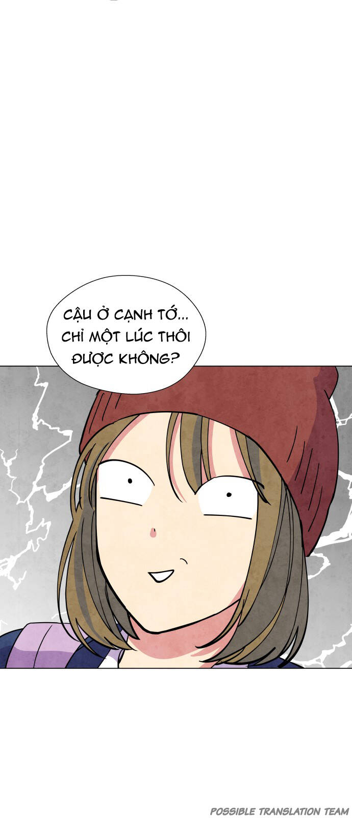 Tai Sói Và Mũ Đỏ: Chapter 4