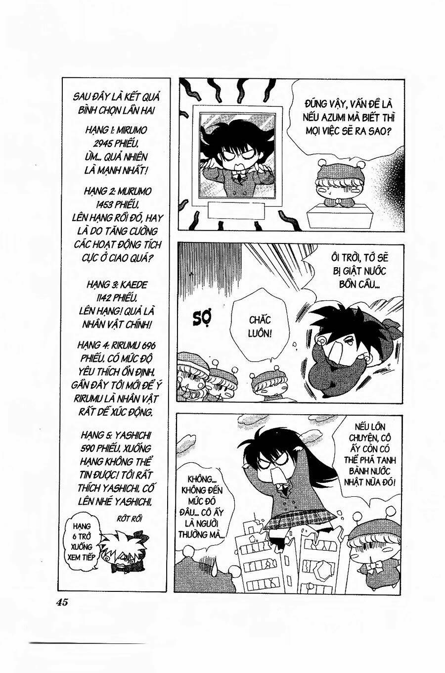 Chiếc Ly Kỳ Diệu: Chapter 50