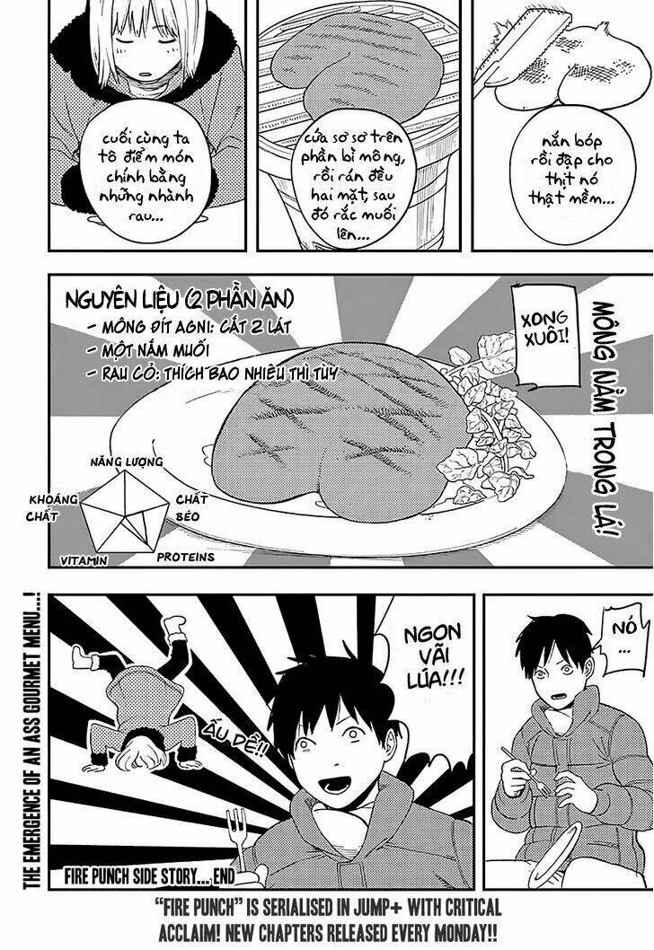Hoả Quyền: Chapter 34.5