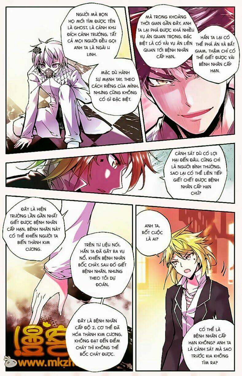 Cấp Độ Phân Liệt: Chapter 21