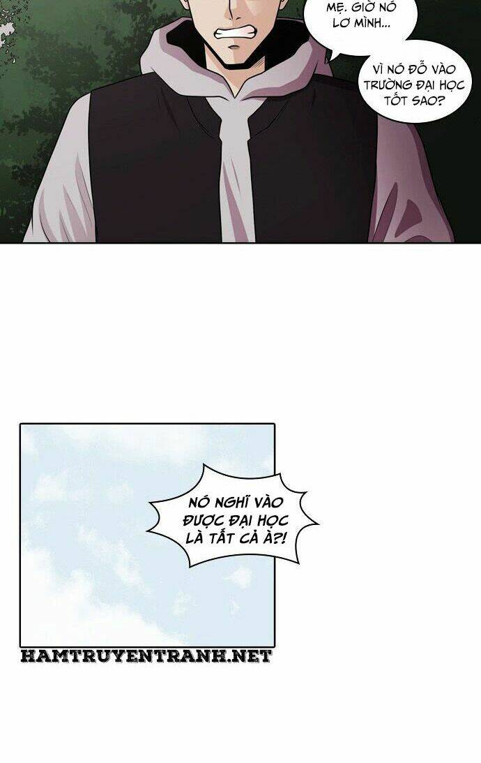 Tomorrow - Ngày Mai: Chapter 17