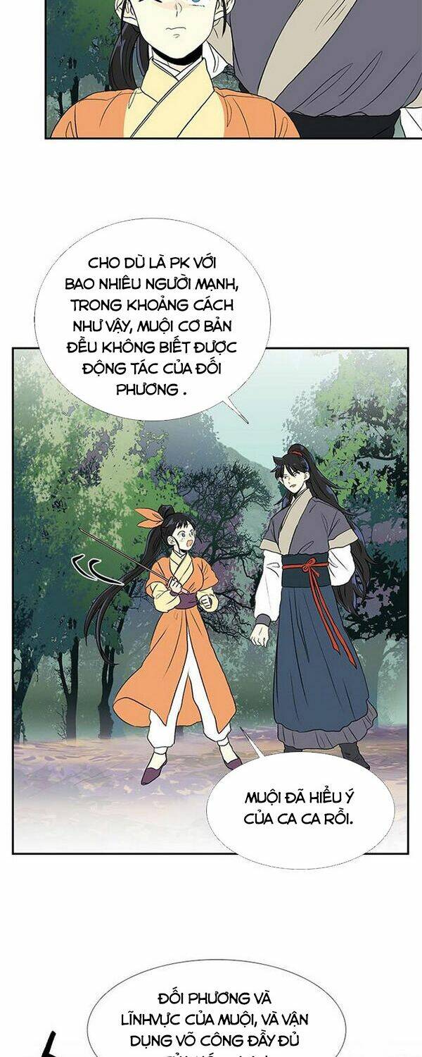 Học Sĩ Tái Sinh: Chapter 129.5